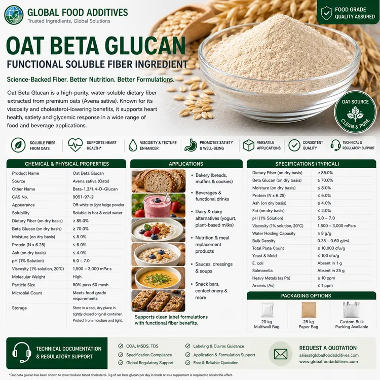 Food-grade Oat Beta Glucan soluble fiber ingredient for industrial food applications