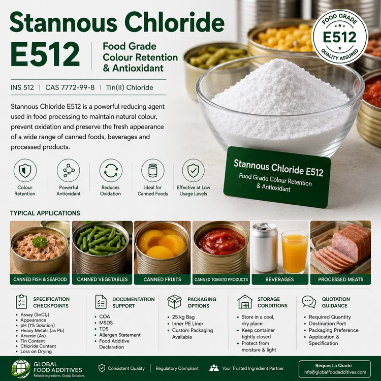 Food-grade Stannous Chloride E512 colour-retention and antioxidant ingredient